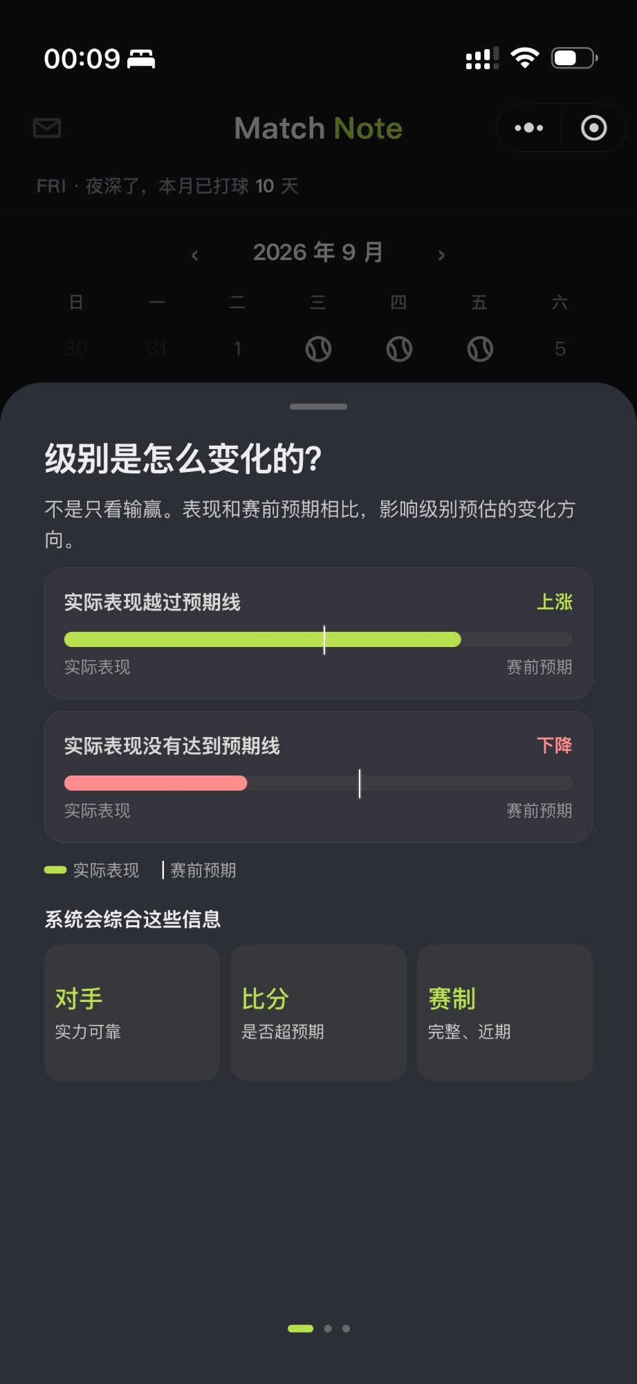 Match Note 级别变化说明：实际表现与赛前预期对比
